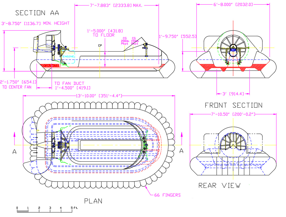 How Do A Hovercraft Work